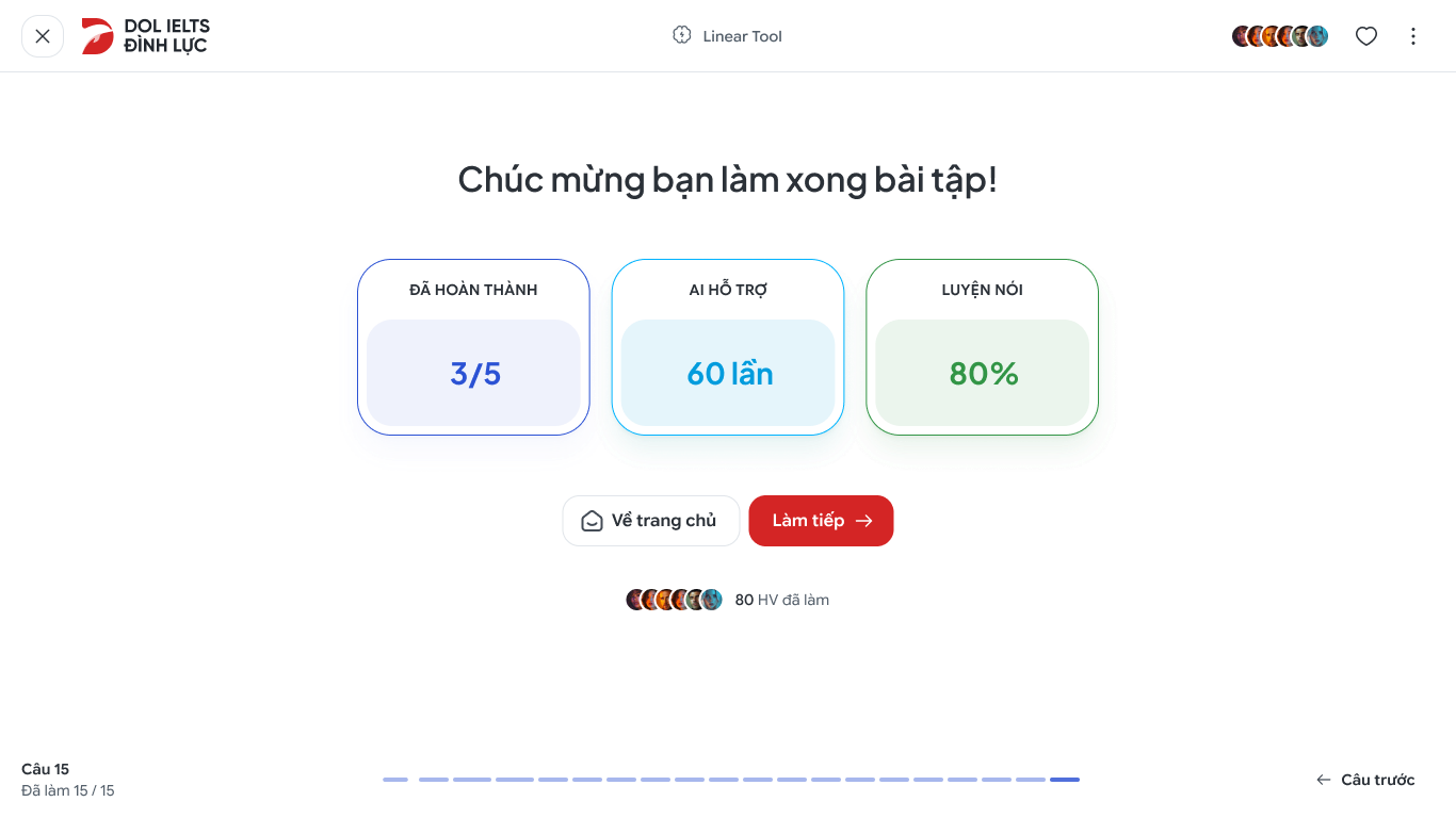 Màn kết thúc — 3 thẻ chỉ số nỗ lực, nút Về trang chủ/Làm tiếp, social proof